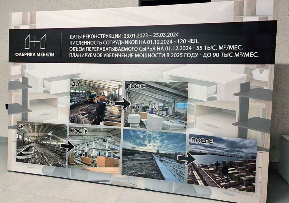 Чишмә районы миллиардлар җәлеп итә һәм яңа эш урыннары булдыра